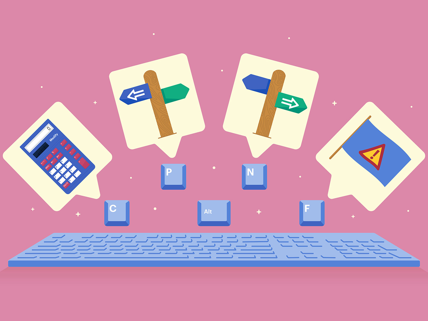 Keyboard Shortcuts to Save Time During the UCAT Blog Medify UK